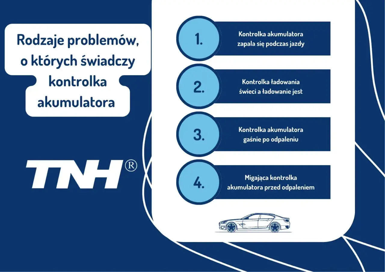 Rodzaje problemów z autem: kontrolka akumulatora zapala się, świeci, gaśnie lub migająca kontrolka akumulatora przed odpaleniem.