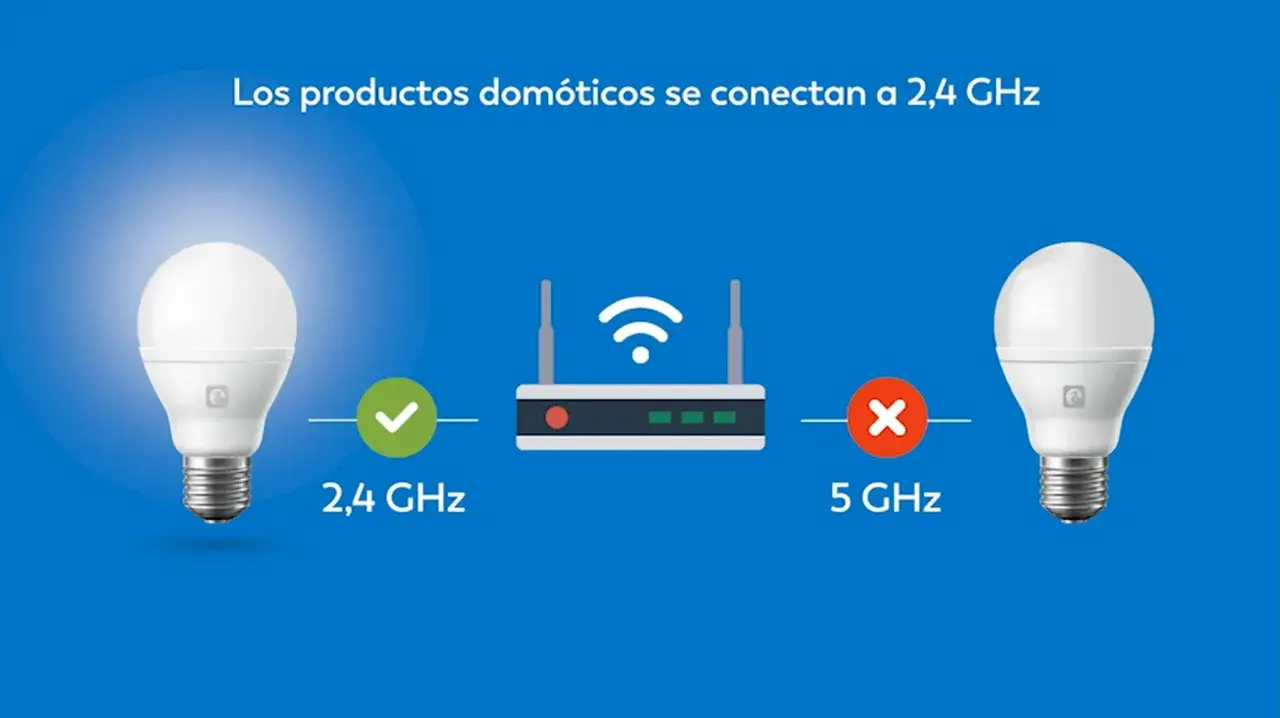 Bombilla inteligente conectada a 2,4 GHz, mientras que la de 5 GHz no. Para que tus productos domóticos funcionen, debes cambiar router a 2.4 ghz.