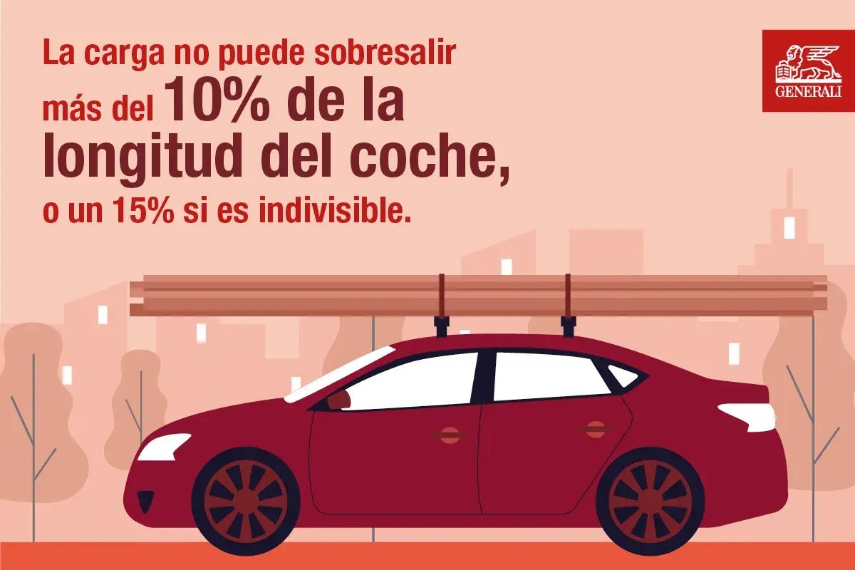 Carga en la baca del coche: no más del 10% de la longitud del vehículo, o 15% si es indivisible.