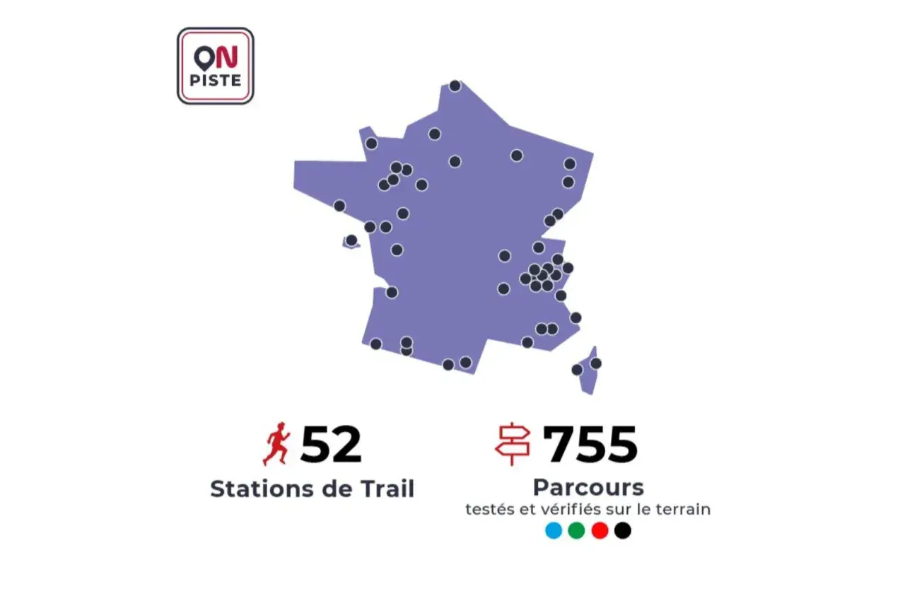 Carte de France avec 52 stations de trail et 755 parcours testés.