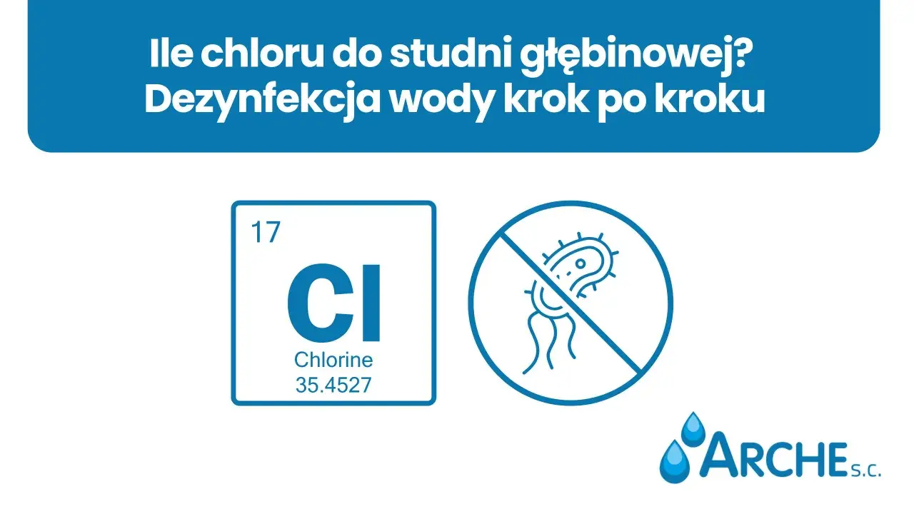 Ile chloru do studni głębinowej? Symbol Cl i zakaz bakterii. Dezynfekcja wody krok po kroku.