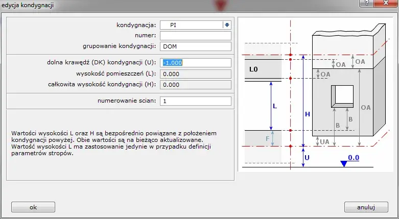 Co to są kondygnacje i dlaczego mają znaczenie w architekturze?