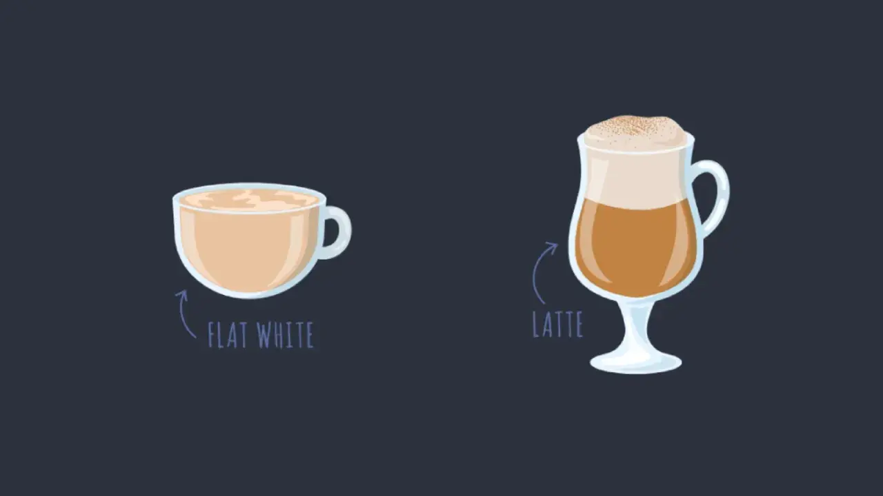 Vergleich: Flat White in Tasse vs. Latte in Glas.