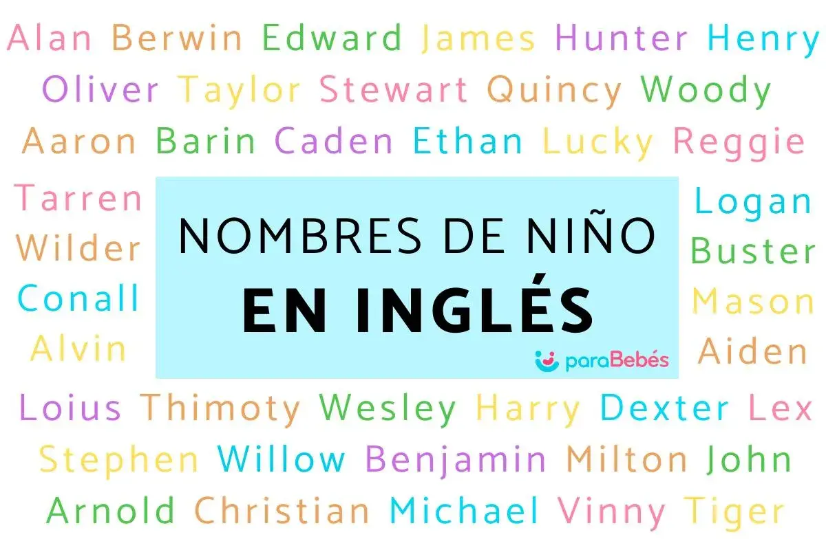 Lista de nombres de chicos ingleses como Alan, Oliver, Aaron, Logan, Buster, Mason, Aiden, Harry, Dexter, John, Michael, Tiger.