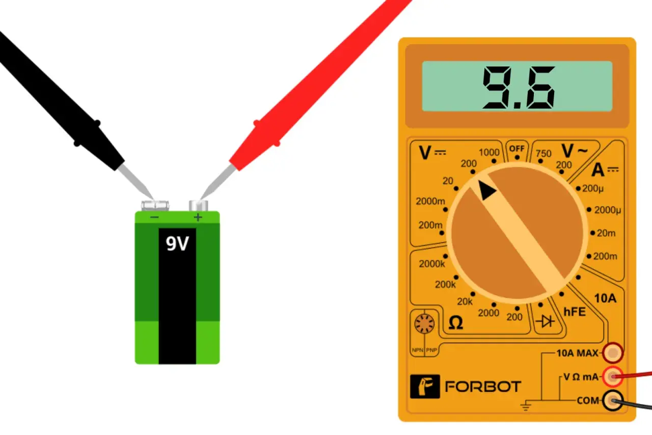 Multimetr mierzy napięcie 9.6V z baterii 9V.