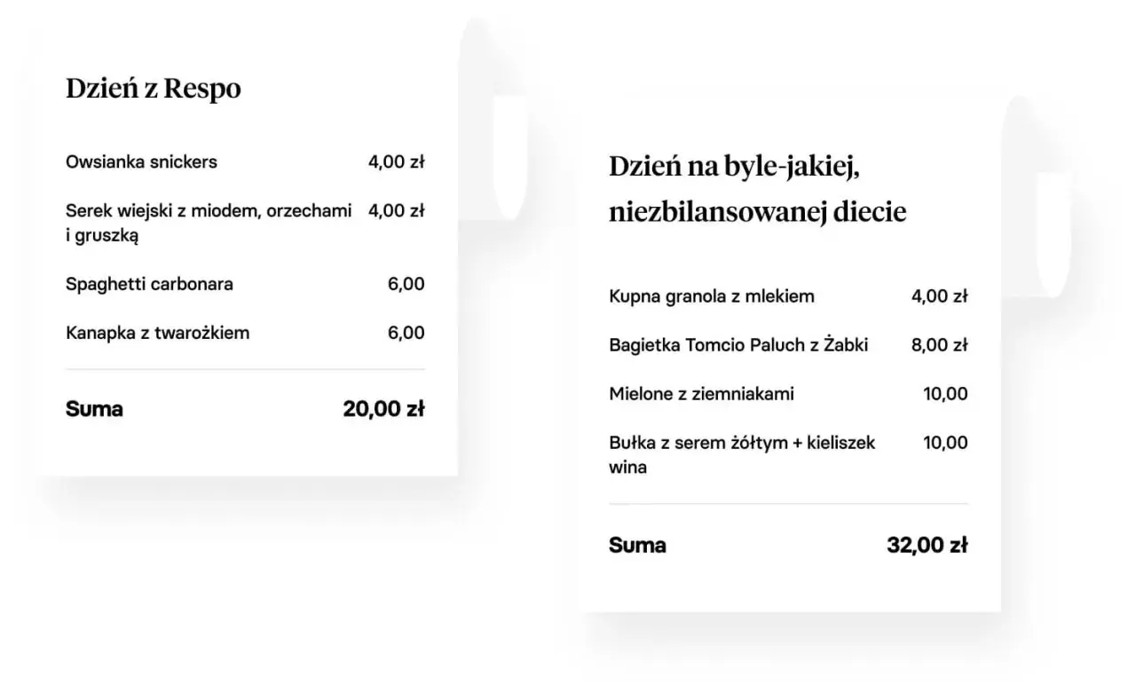 Dzień z Respo: owsianka, serek, carbonara, kanapka. Dzień na byle-jakiej, niezbilansowanej diecie: granola, bagietka, mielone, bułka z serem.