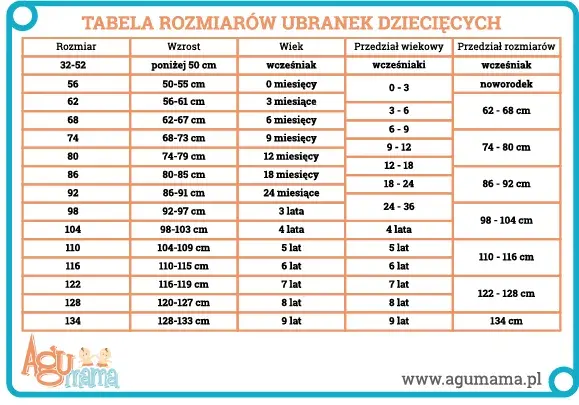 Rozmiar dla 7-latki: Jak dobrać ubrania i buty bez pomyłek?