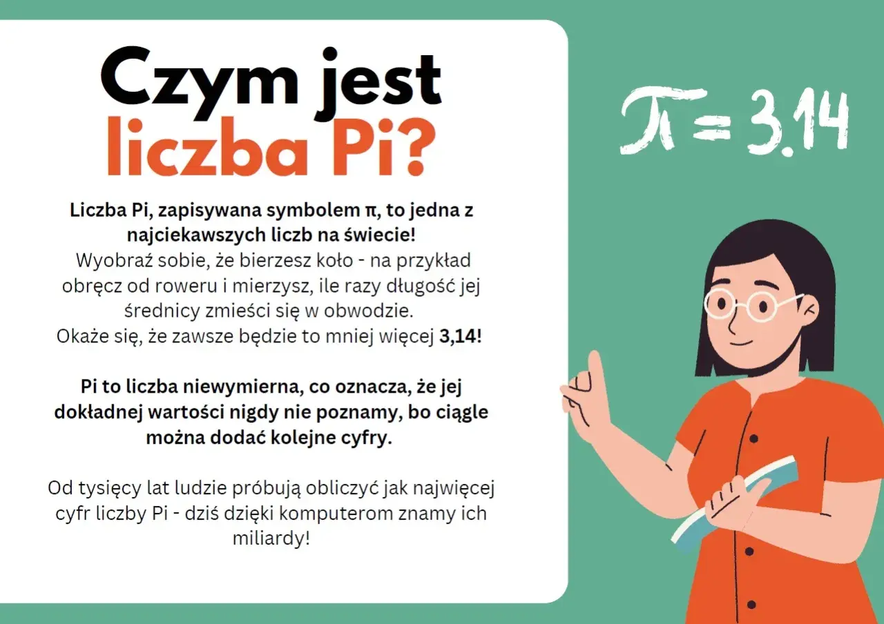 Ilustracja przedstawia kobietę w okularach wskazującą na symbol Pi=3.14 i tekst o liczbie Pi.