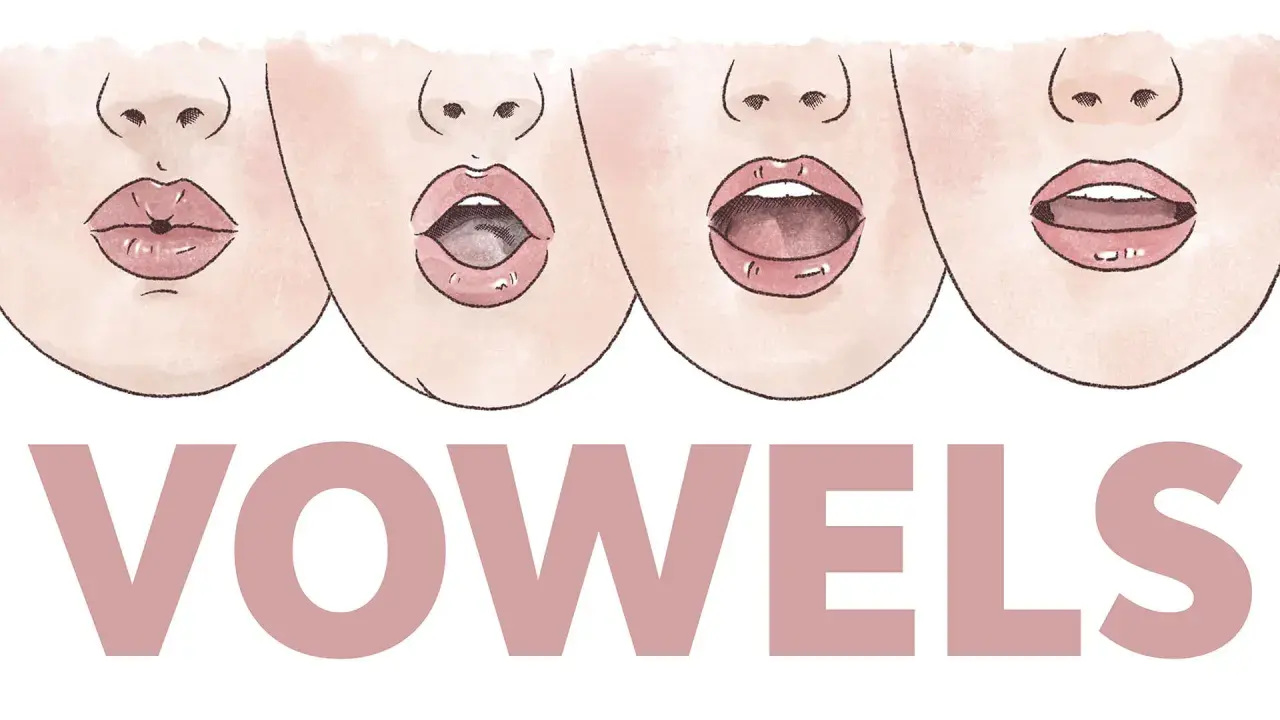 Ilustracja czterech ust pokazujących różne formy samogłosek, z napisem "VOWELS".