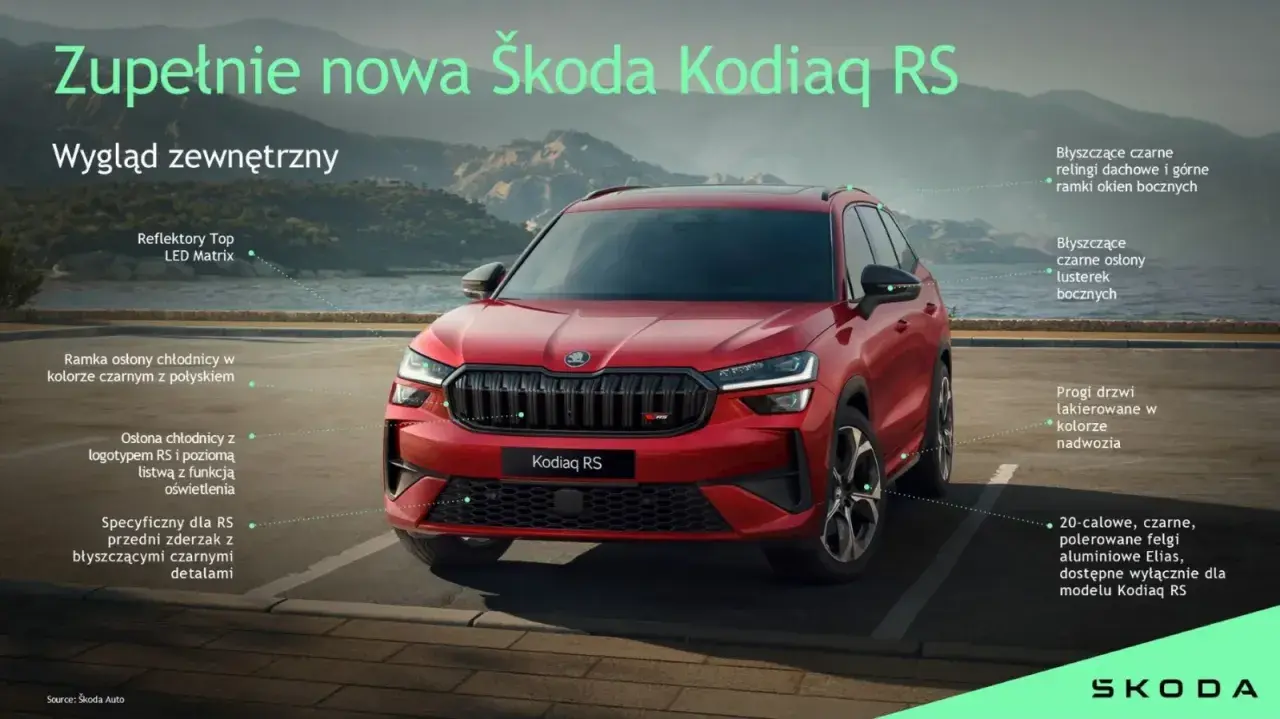 Czerwona, nowa Škoda Kodiaq RS z czarnymi detalami, błyszczącymi relingami dachowymi i 20-calowymi felgami.