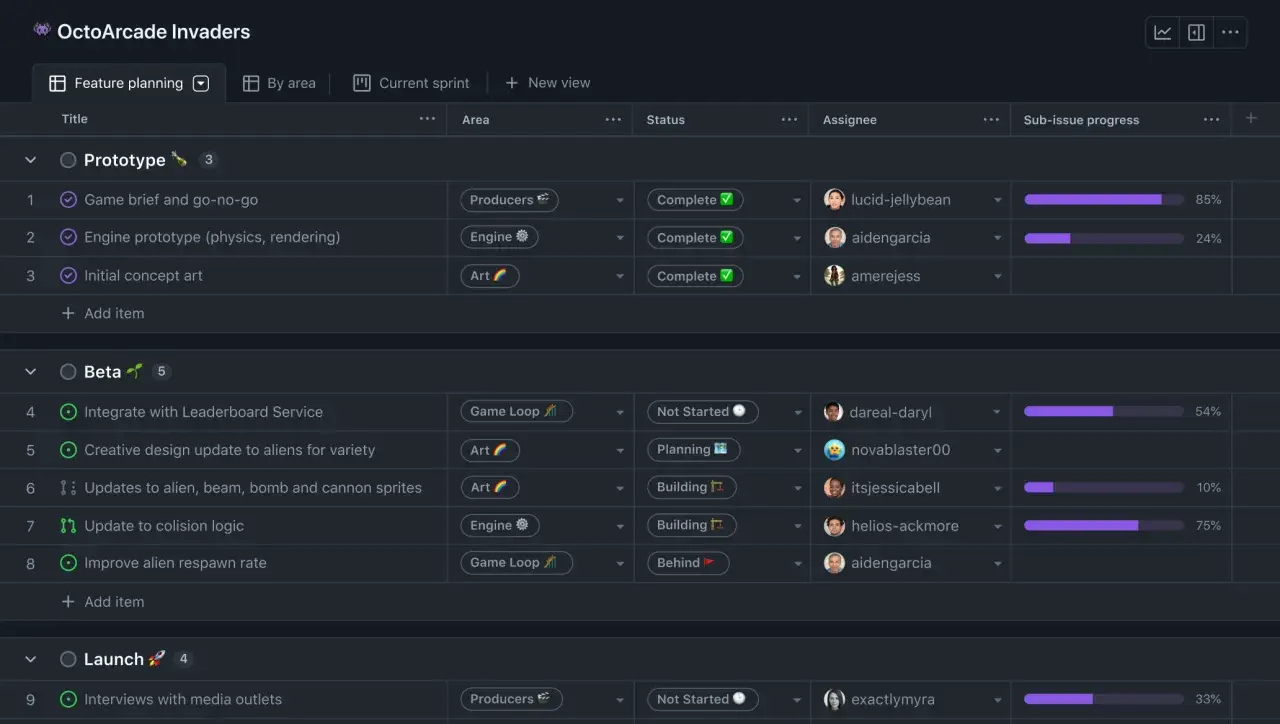 Tableau de suivi de projet "OctoArcade Invaders" avec des tâches groupées par phase (Prototype, Beta, Lancement). Un avis sur GitHub pourrait concerner la progression de ces tâches.