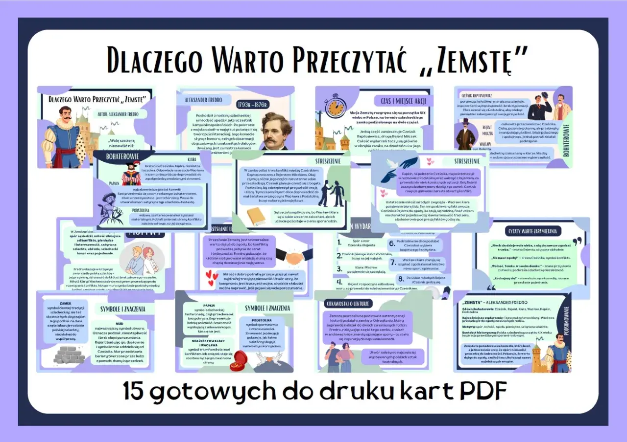 Ilustracja przedstawia schemat analizy dramatu "Zemsta" Aleksandra Fredry z podziałem na bohaterów, streszczenie, symbole i znaczenia.