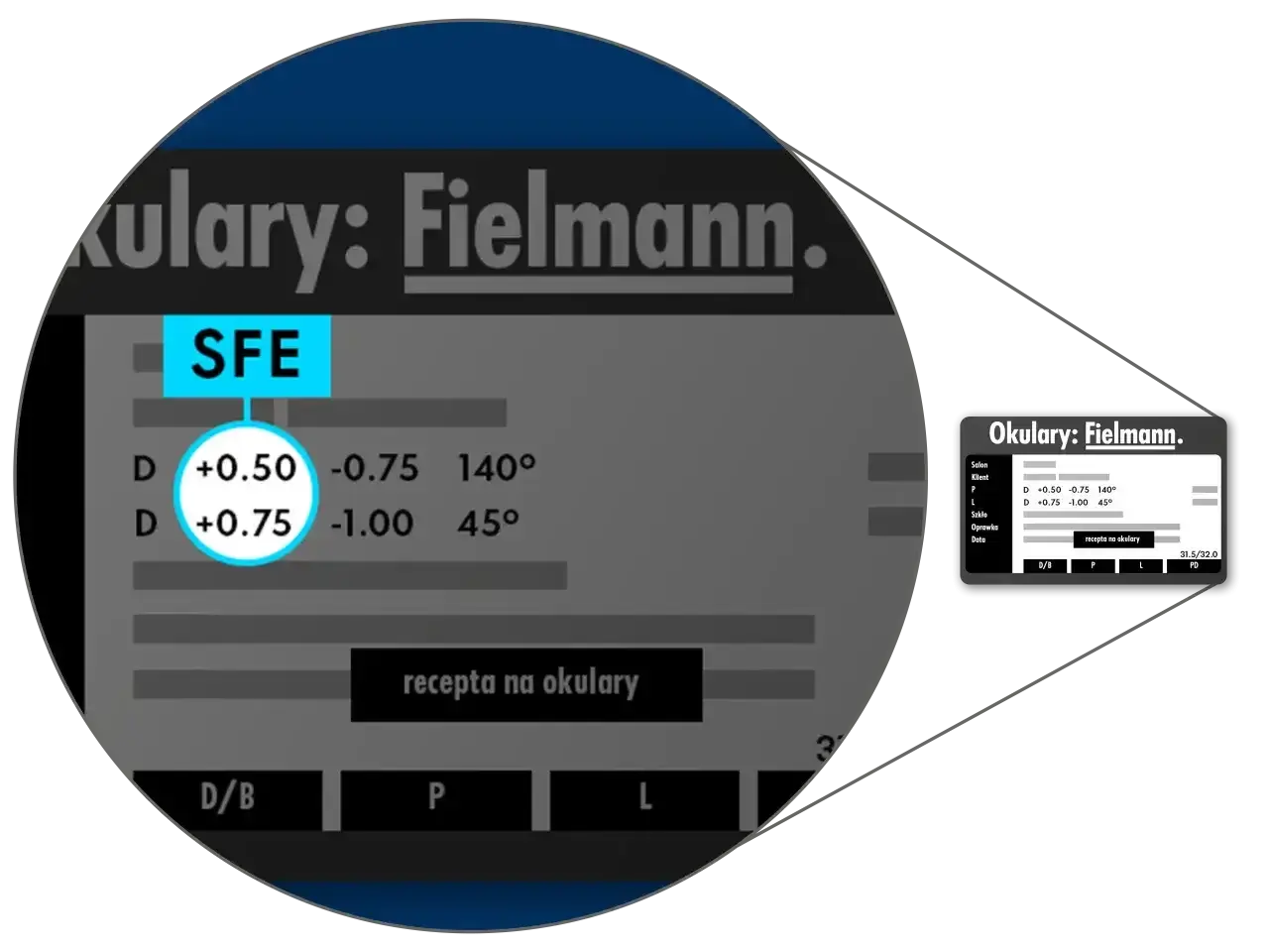 Recepta na okulary Fielmann z korekcją wad wzroku: D +0.50 -0.75 140° i D +0.75 -1.00 45°.