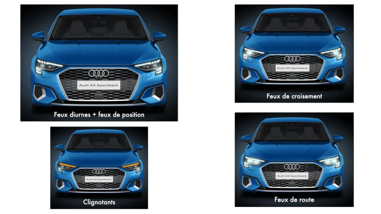 Quatre vues d'une Audi A3 Sportback bleue illustrant quand utiliser les feux diurnes, de croisement, de route et les clignotants.