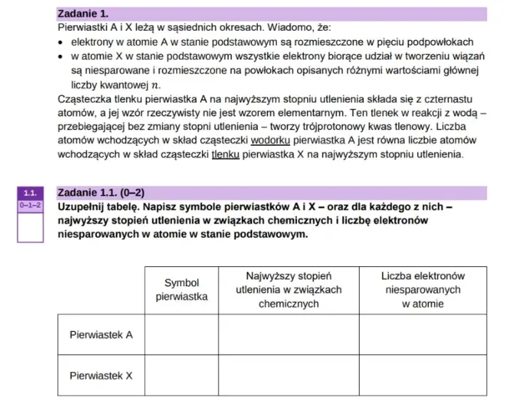 Co na maturze z biologii? Kluczowe tematy, które musisz znać