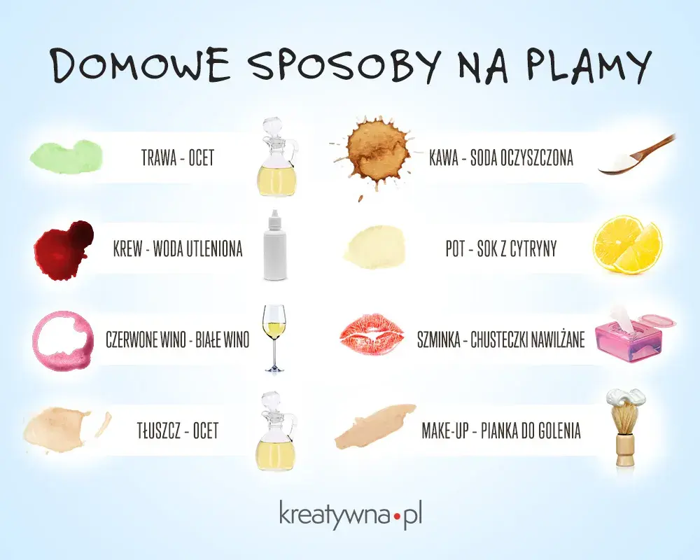 Jak zmyć atrament z bluzy? Skuteczne domowe sposoby