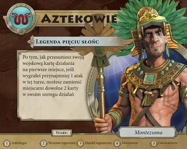 Sid Meier's Civilization gra planszowa - poznaj zasady i strategie gry