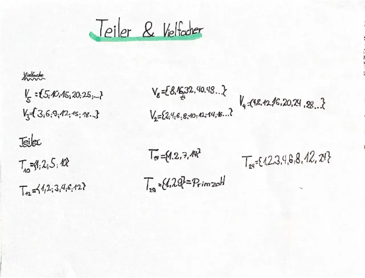 Auf dem Bild sind Beispiele für Teiler und Vielfache von Zahlen aufgeführt. Es zeigt Mengen von Vielfachen (V) und Teilermengen (T).