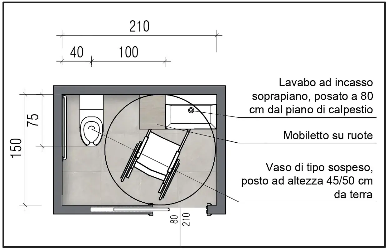 Progetto di bagno disabile con WC sospeso, lavabo e mobiletto su ruote. Spazi ampi per la manovra della carrozzina.