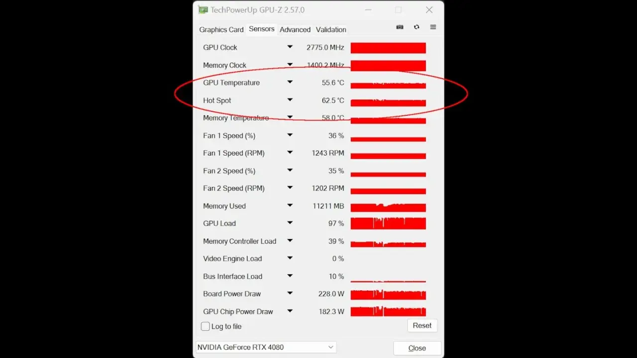 GPU-Z zeigt, wie warm eine Grafikkarte werden darf: GPU-Temperatur 55.6°C, Hot Spot 62.5°C.