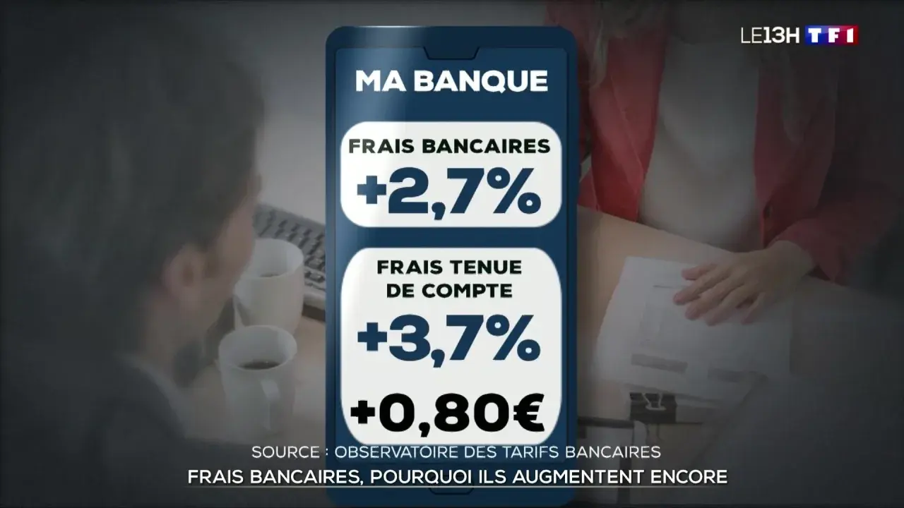 Augmentation des frais bancaires : +2,7% et +3,7%. La loi sur le remboursement des frais bancaires est-elle suffisante face à ces hausses ?
