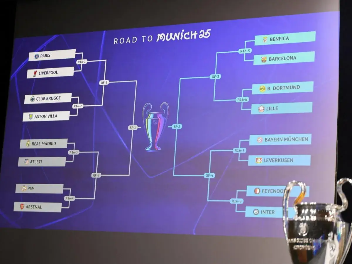 Liga mistrzów drabinka: Paris, Liverpool, Real Madryt, Arsenal i inni walczą o drogę do Monachium.
