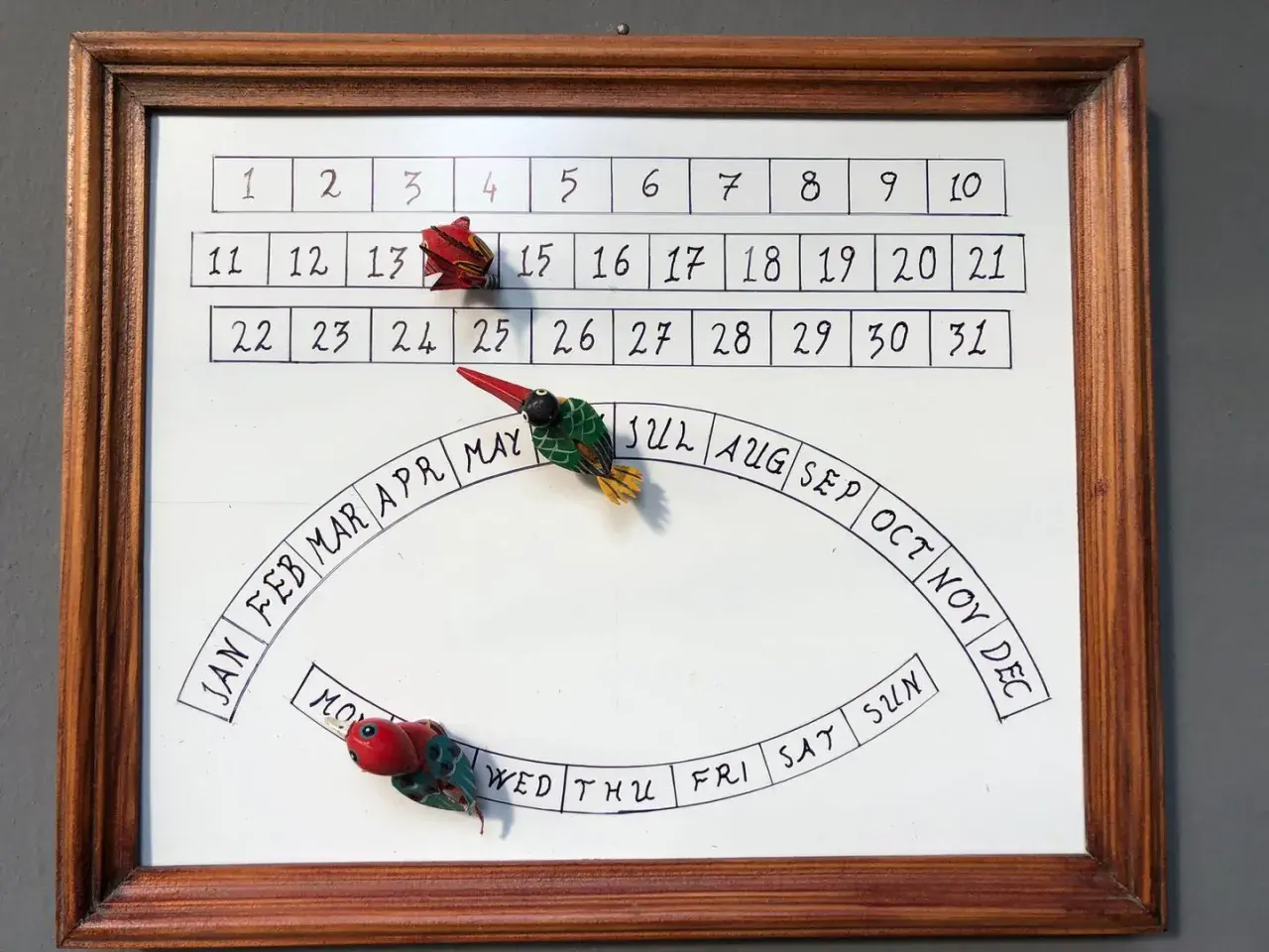 Un calendario fai da te con uccellini decorativi. Le date e i mesi sono scritti a mano, perfette idee calendario fai da te.