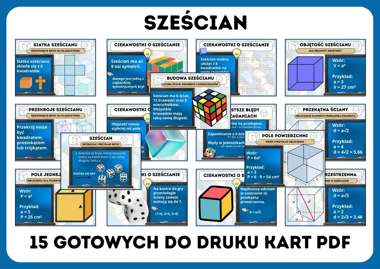 Wzór na pole powierzchni sześcianu to P = 6a². Przykład: dla a=3, P=54 cm².