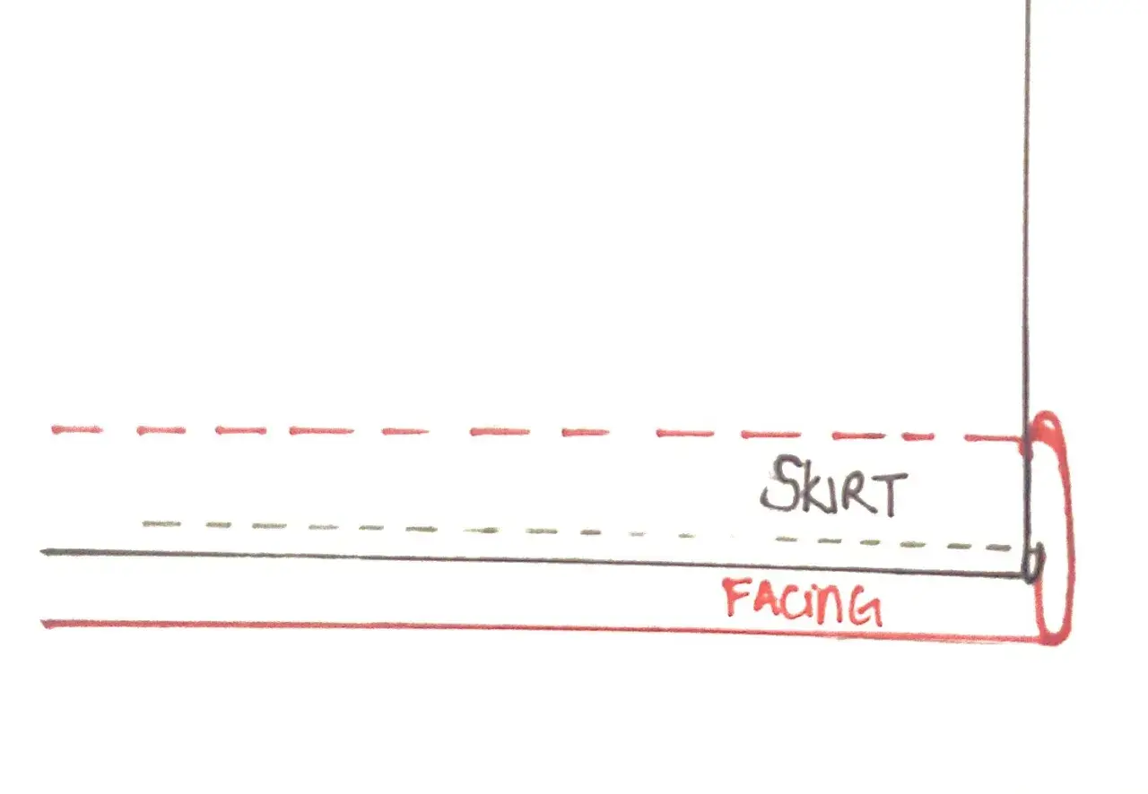 Diagram shows the hem of a skirt with facing. Dashed lines indicate stitching.