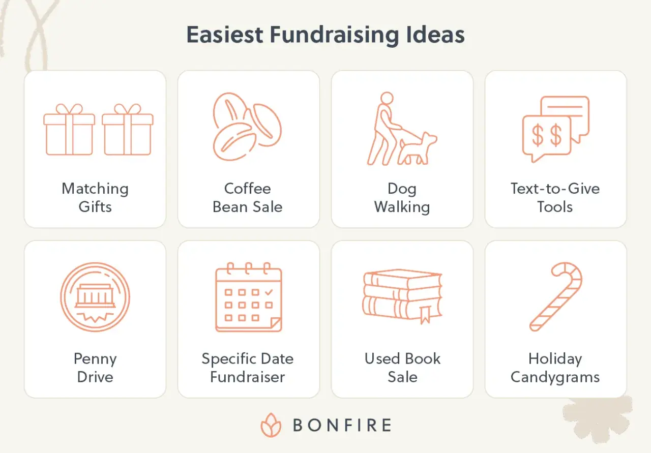 Discover easy fundraising ideas for individuals: matching gifts, coffee sales, dog walking, text-to-give, penny drives, book sales, and holiday candygrams.