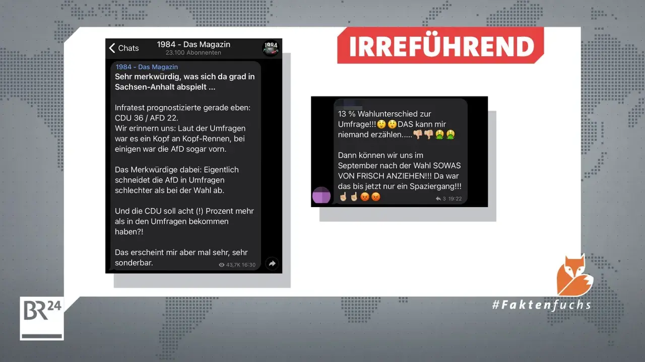 Diskussion über die **Kommunalwahl Sachsen-Anhalt**: Umfragen zeigen CDU stark, AfD schwächer als erwartet. #Faktenfuchs