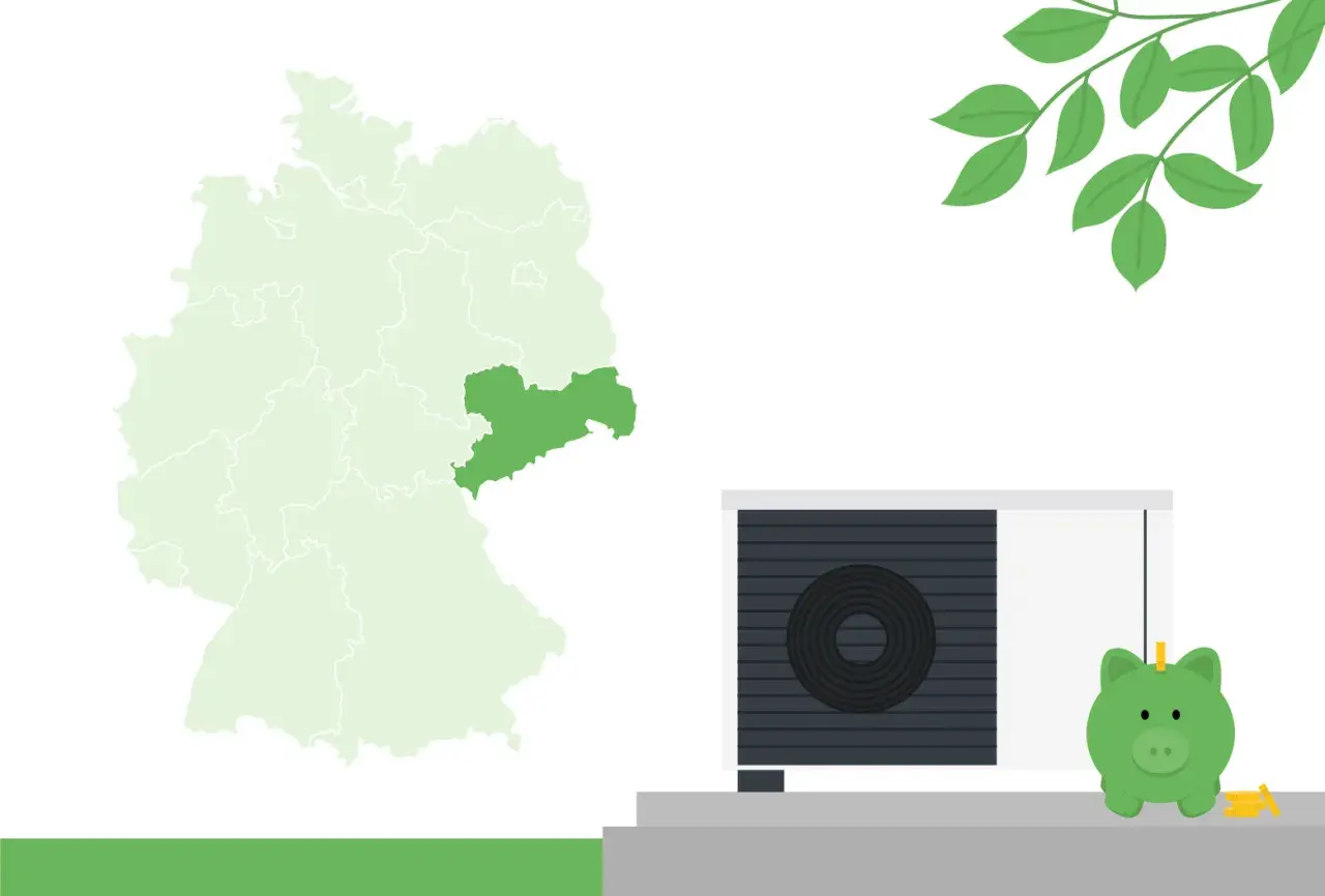 Sachsen hebt sich auf der Deutschlandkarte ab. Eine Wärmepumpe und ein Sparschwein deuten auf das neue Heizungsgesetz hin.