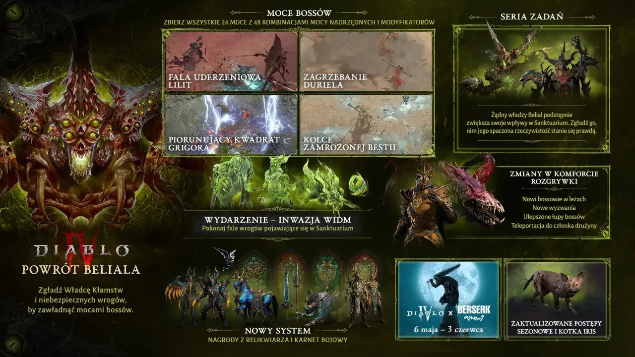 Kiedy nowy sezon Diablo 4? Data, nowości i jak się przygotować!