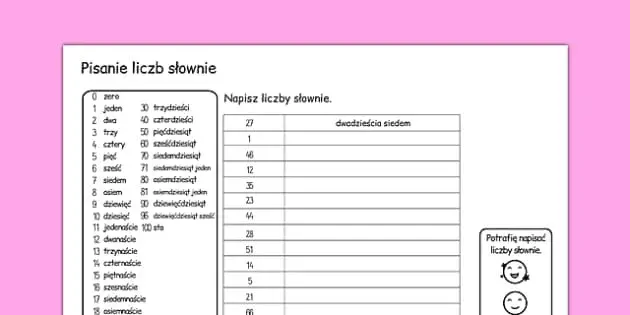 Jak się pisze 30? Odkryj poprawne formy i konteksty użycia