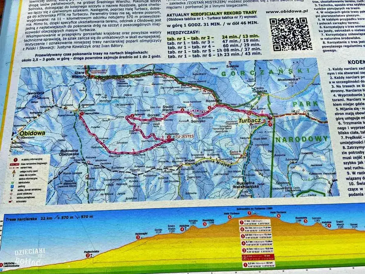 Ile się idzie na Turbacz? Trasa z Obidowej na nartach biegowych zajmuje ok. 2,5-3h w górę.
