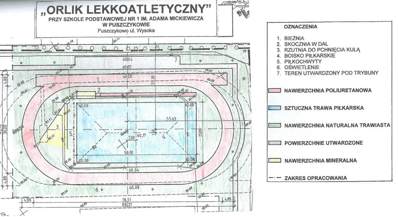 Ile metrów ma bieżnia wokół boiska szkolnego? Odkryj standardowe wymiary