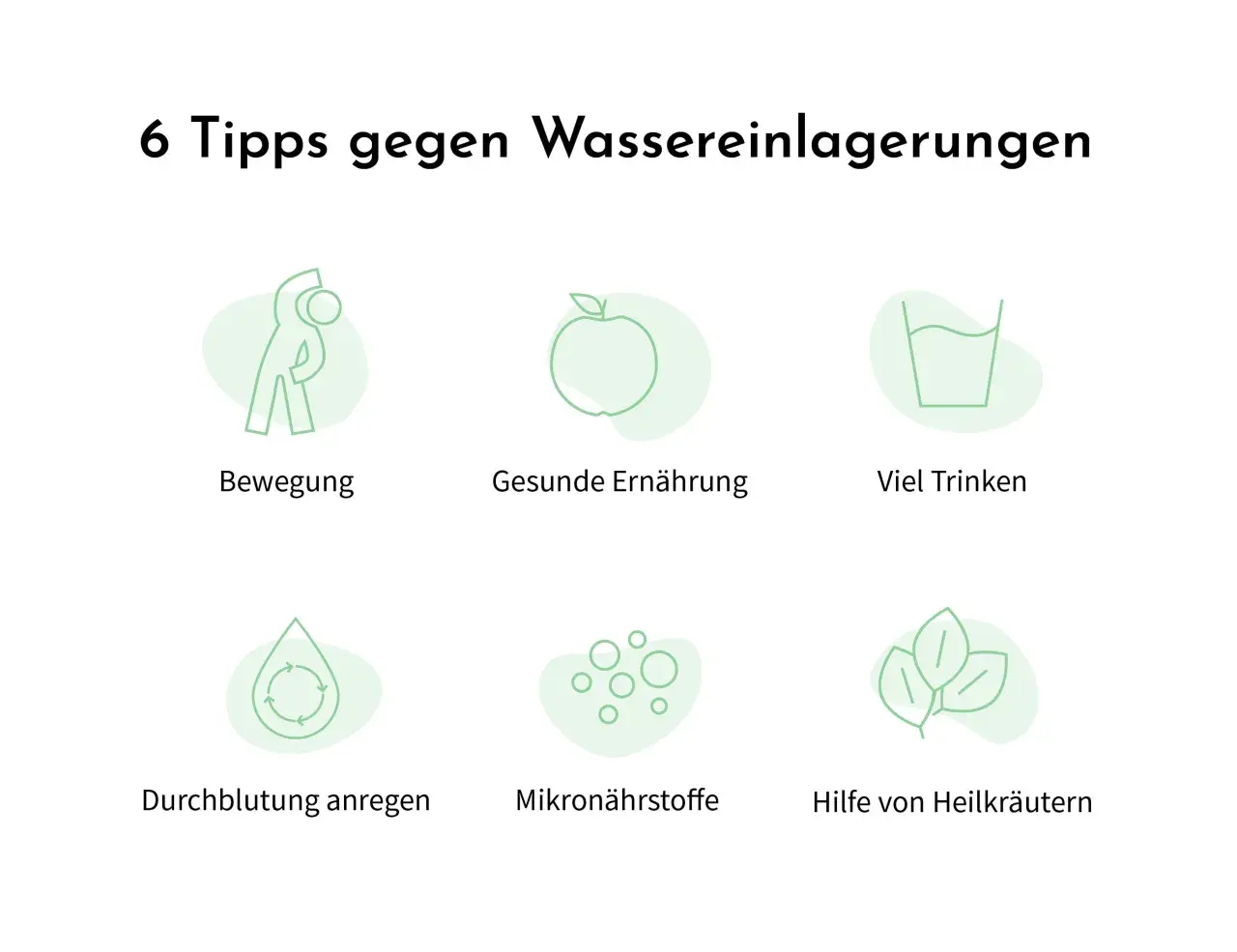 6 Tipps gegen Wassereinlagerungen: Bewegung, gesunde Ernährung, viel trinken, Durchblutung anregen, Mikronährstoffe, Heilkräuter. So kann man abnehmen und Wasser verlieren.