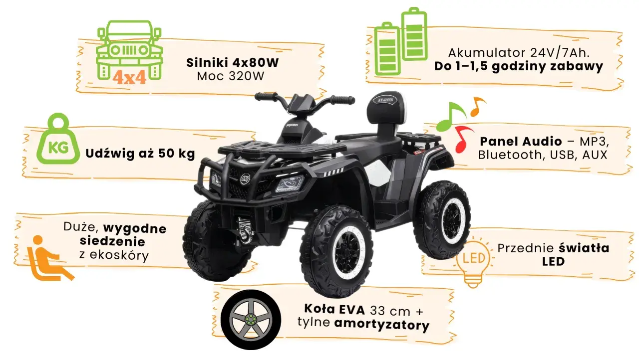 Czarny quad z napędem 4x4 dołączanym automatycznie, silnikami 4x80W, udźwigiem 50 kg, wygodnym siedzeniem, panelem audio i światłami LED.