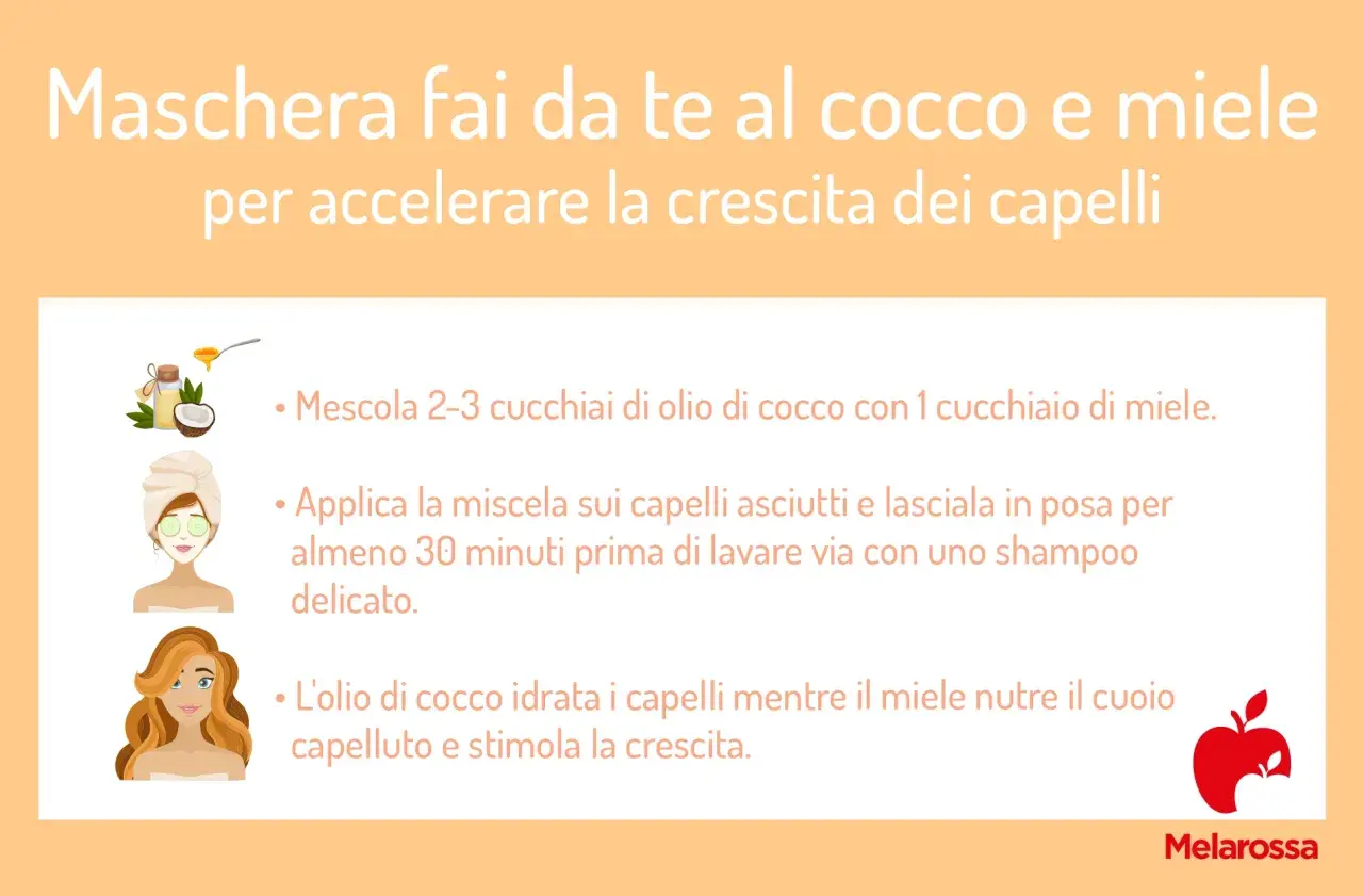 Maschera fai da te al cocco e miele per accelerare la crescita dei capelli. Istruzioni per una chioma sana e forte.