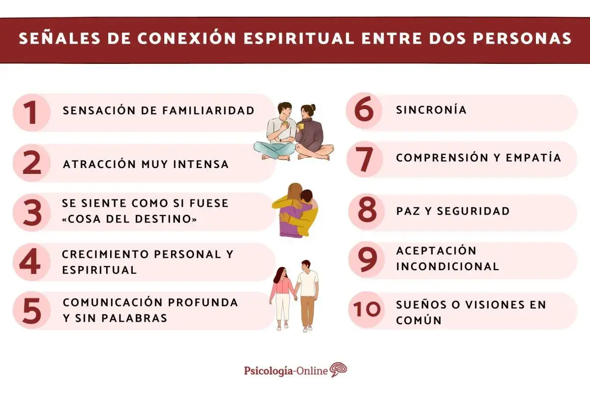 Señales de conexión espiritual: familiaridad, atracción intensa, destino, crecimiento, comunicación, sincronía, empatía, paz, aceptación y sueños comunes. Así puedes saber si alguien te piensa espiritualmente.