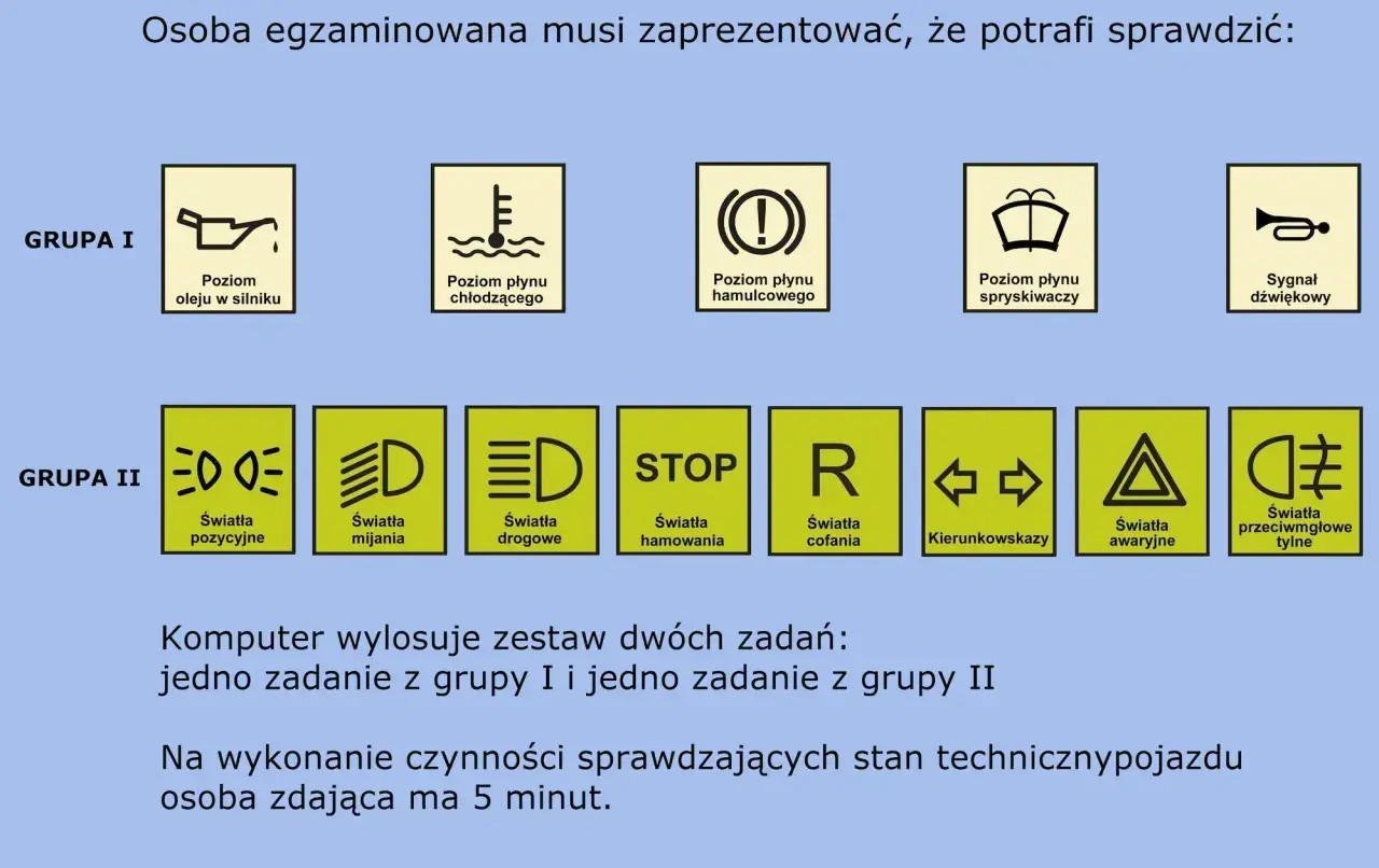 Na egzaminie sprawdzisz światła w samochodzie: pozycyjne, mijania, drogowe, stop, cofania, kierunkowskazy, awaryjne i przeciwmgłowe tylne.