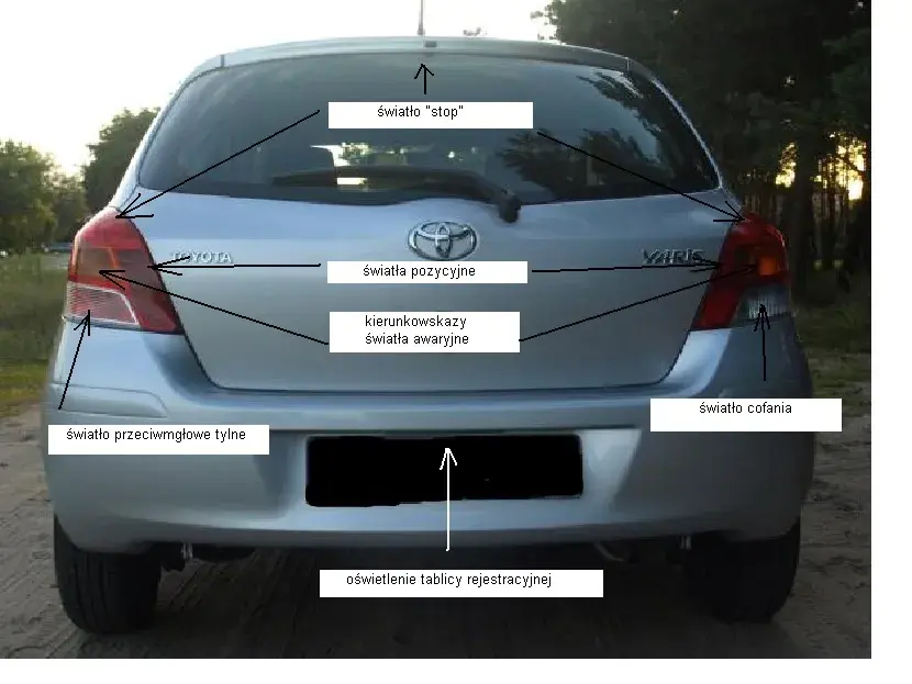 Światła cofania w Toyocie Yaris: ile jest i jak działają?