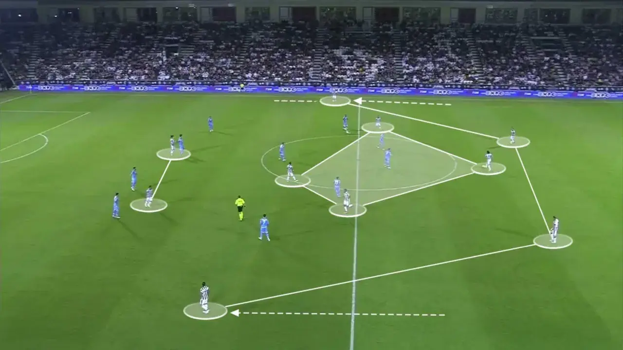 Fußballspiel mit taktischer Analyse. Spieler in blauen und weißen Trikots, Linien und Kreise zeigen Formationen, vielleicht ein 4-4-2.