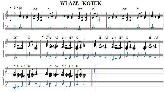 Jak zagrać na pianinie Wlazł kotek - proste nuty i wskazówki dla początkujących