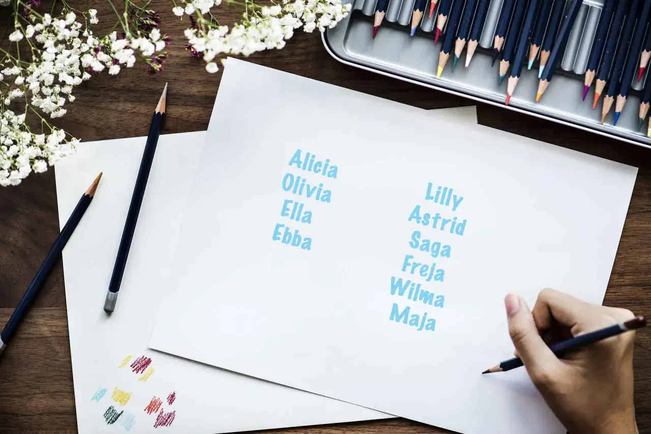 En hand skriver namn på flickor som Alicia, Olivia, Ella, Ebba, Lilly, Astrid, Saga, Freja, Wilma och Maja.