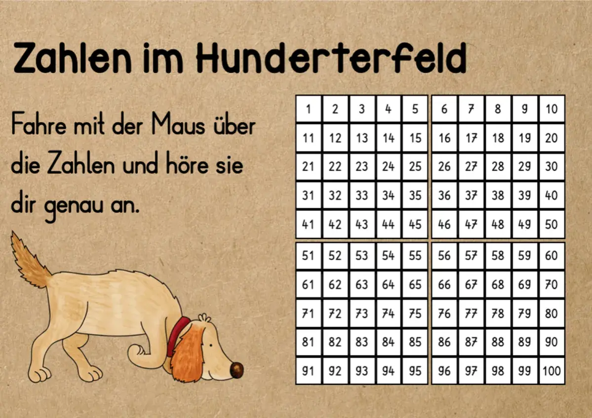Ein Hund schnüffelt neugierig am Hunderterfeld. Die Zahlen von 1 bis 100 sind in einem Raster angeordnet.