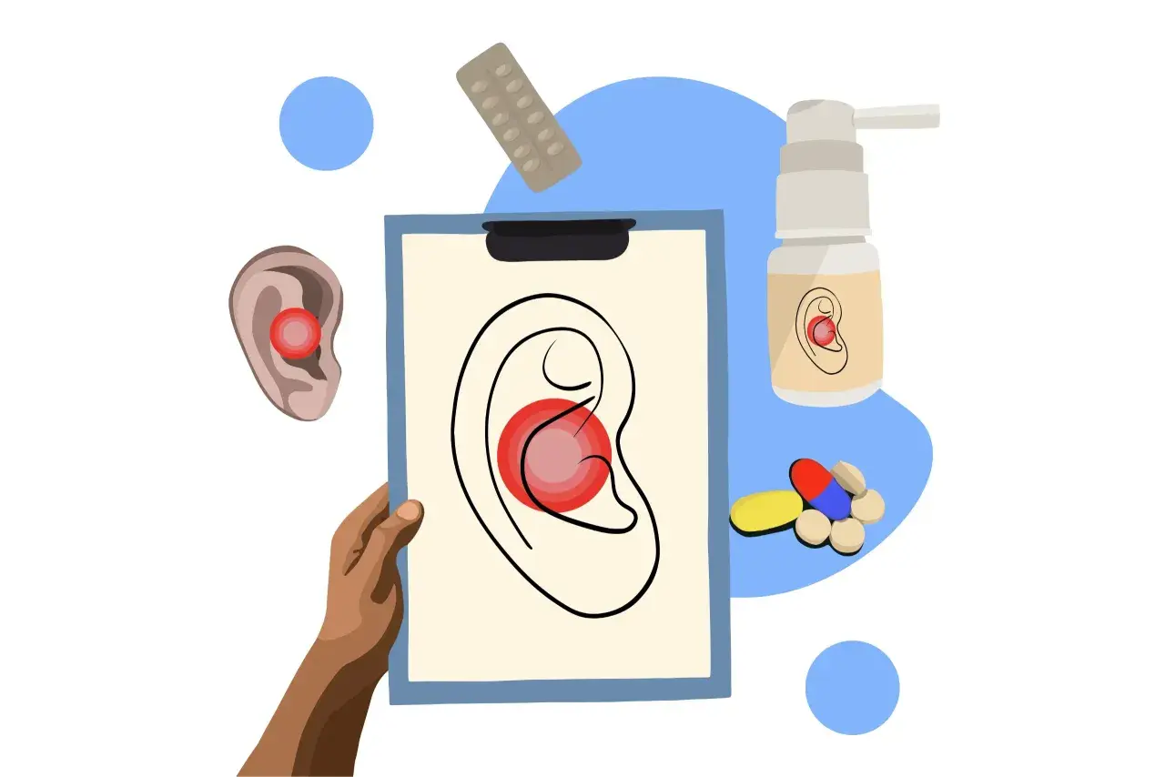 Ilustracja przedstawia różne metody leczenia bólu ucha: tabletki, spray, plaster z lekami i rysunek ucha z zaznaczonym bólem.