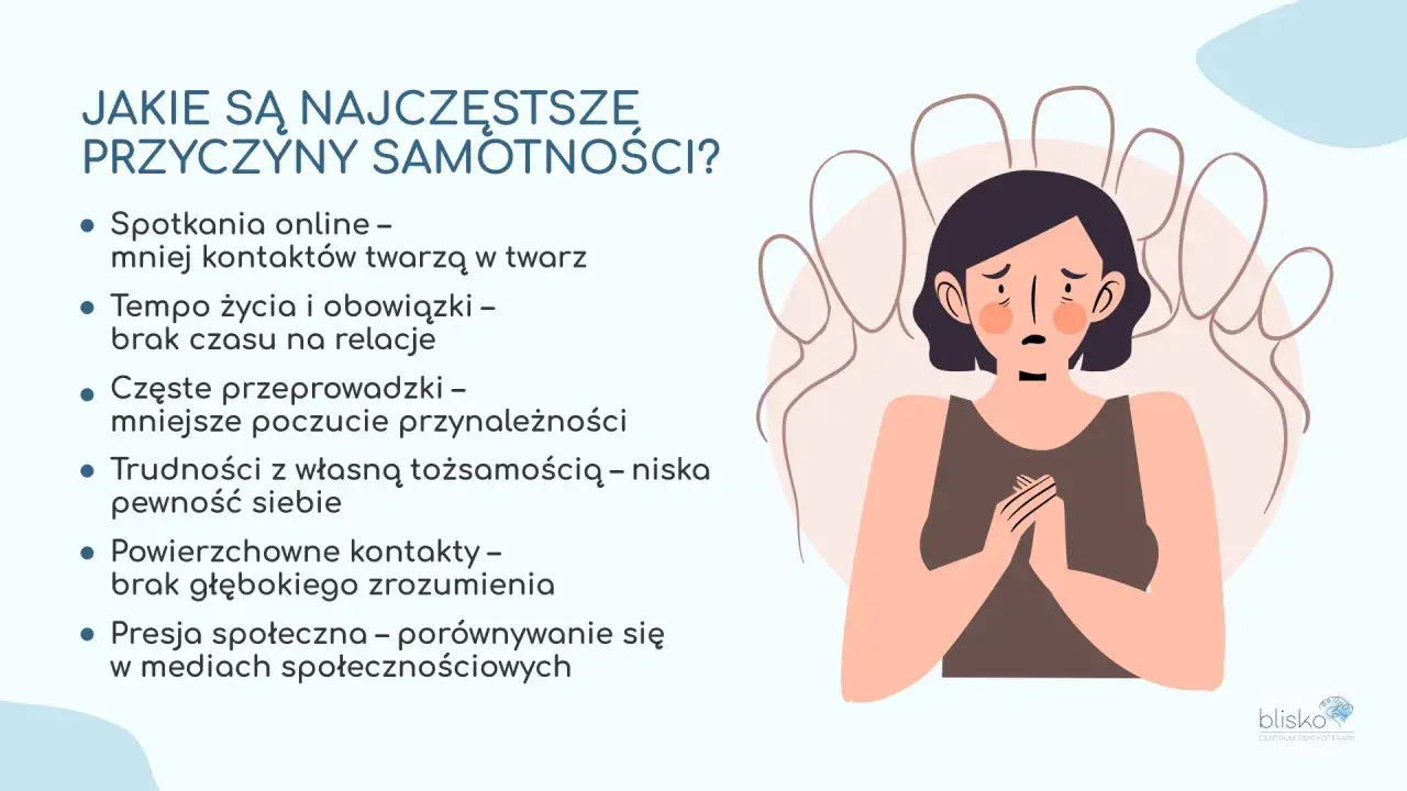 Smutna osoba samotna, otoczona cieniami innych ludzi, szuka zrozumienia.