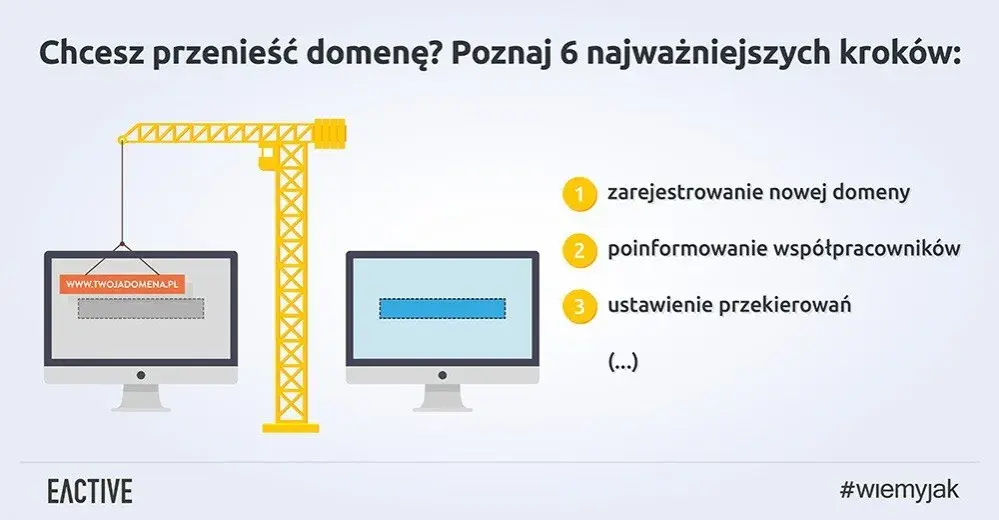 Przeniesienie domeny krok po kroku: bezpiecznie i bez przestojów