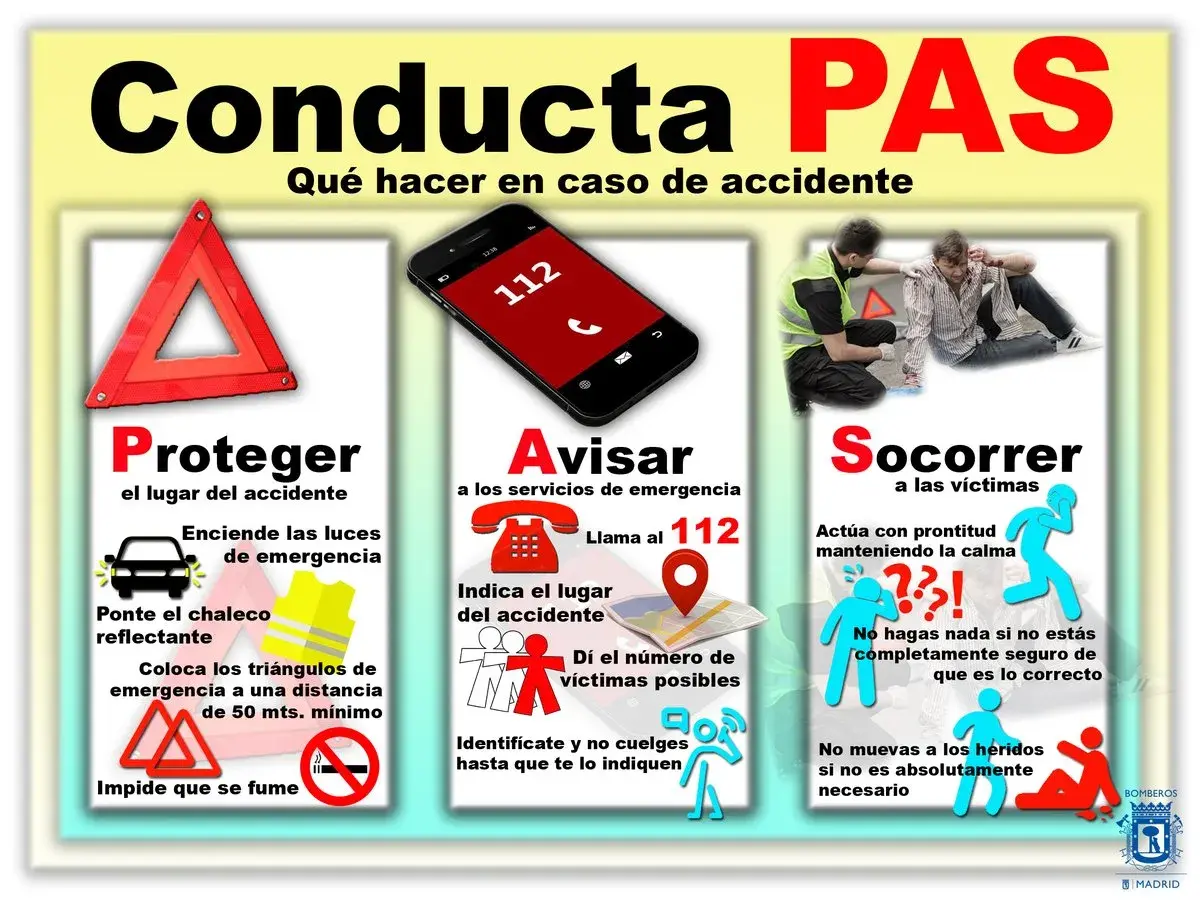 Guía de conducta PAS en emergencias: Proteger, Avisar y Socorrer. Instrucciones claras para actuar ante un accidente.